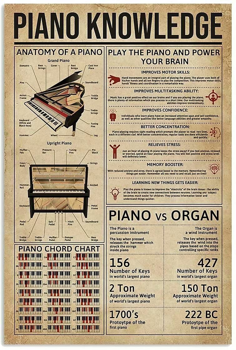 Musical Instrument Shop - لافتة معدنية بتصميم عتيق لعلم البيانو،